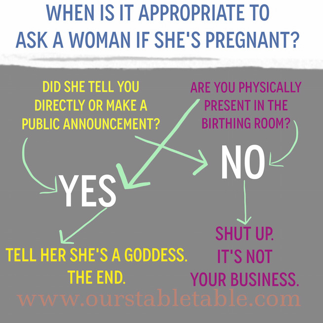 When is it OK to ask a woman if she's pregnant?