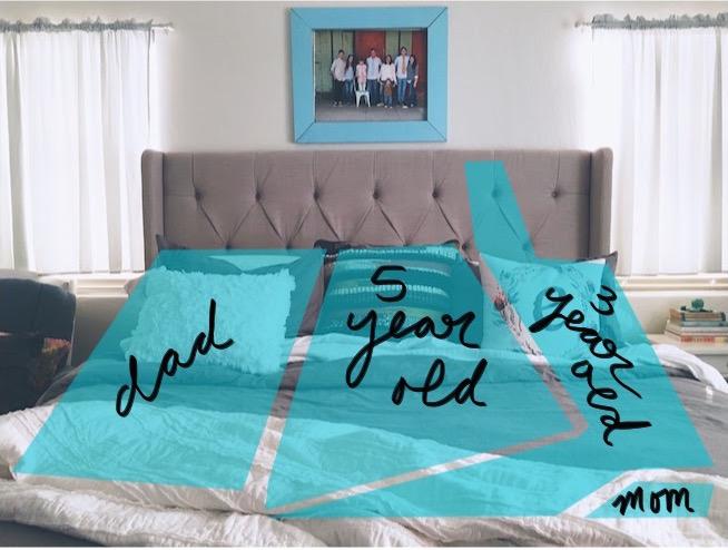 Here's a guide on how to get your toddler to sleep in their own bed. Here's a guide on how to get your toddler to sleep in their own bed.