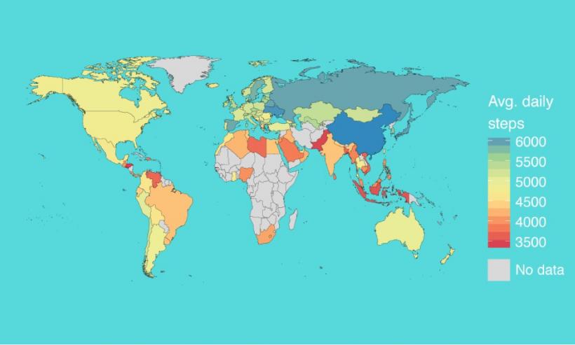 Activity Inequality study From Stanford Activity Inequality study From Stanford