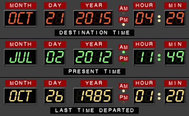 Back to the Future 10/21/15