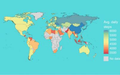 Activity Inequality study From Stanford