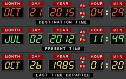 Back to the Future 10/21/15